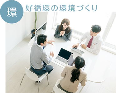 「環」好循環の環境づくり